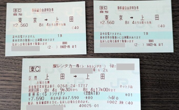 レール＆レンタカー切符