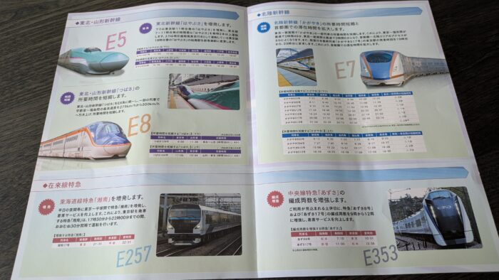 ダイヤ改正のポイント新幹線・特急