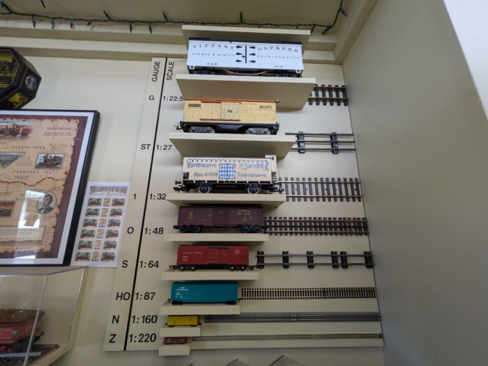 ハワイアンレイルウェイミュージアムのサイズ比較