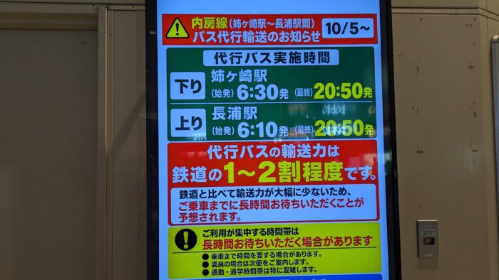 内房線不通