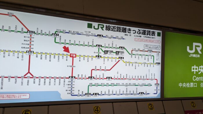 千葉駅